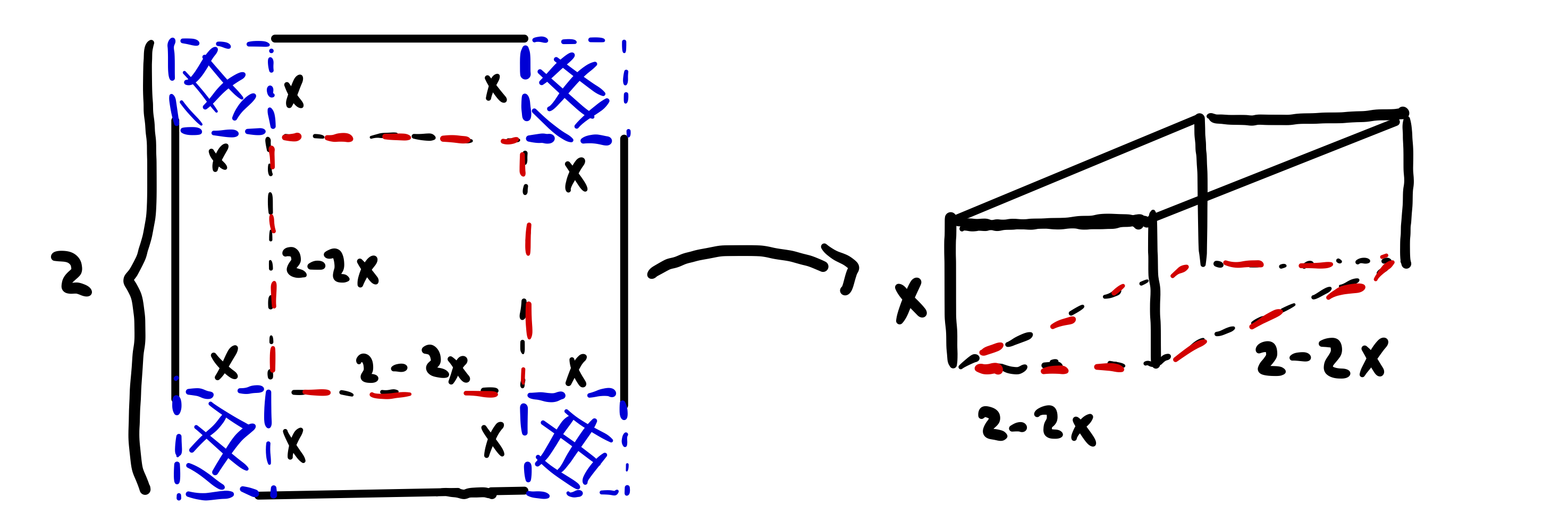 More detailed square-to-box diagram