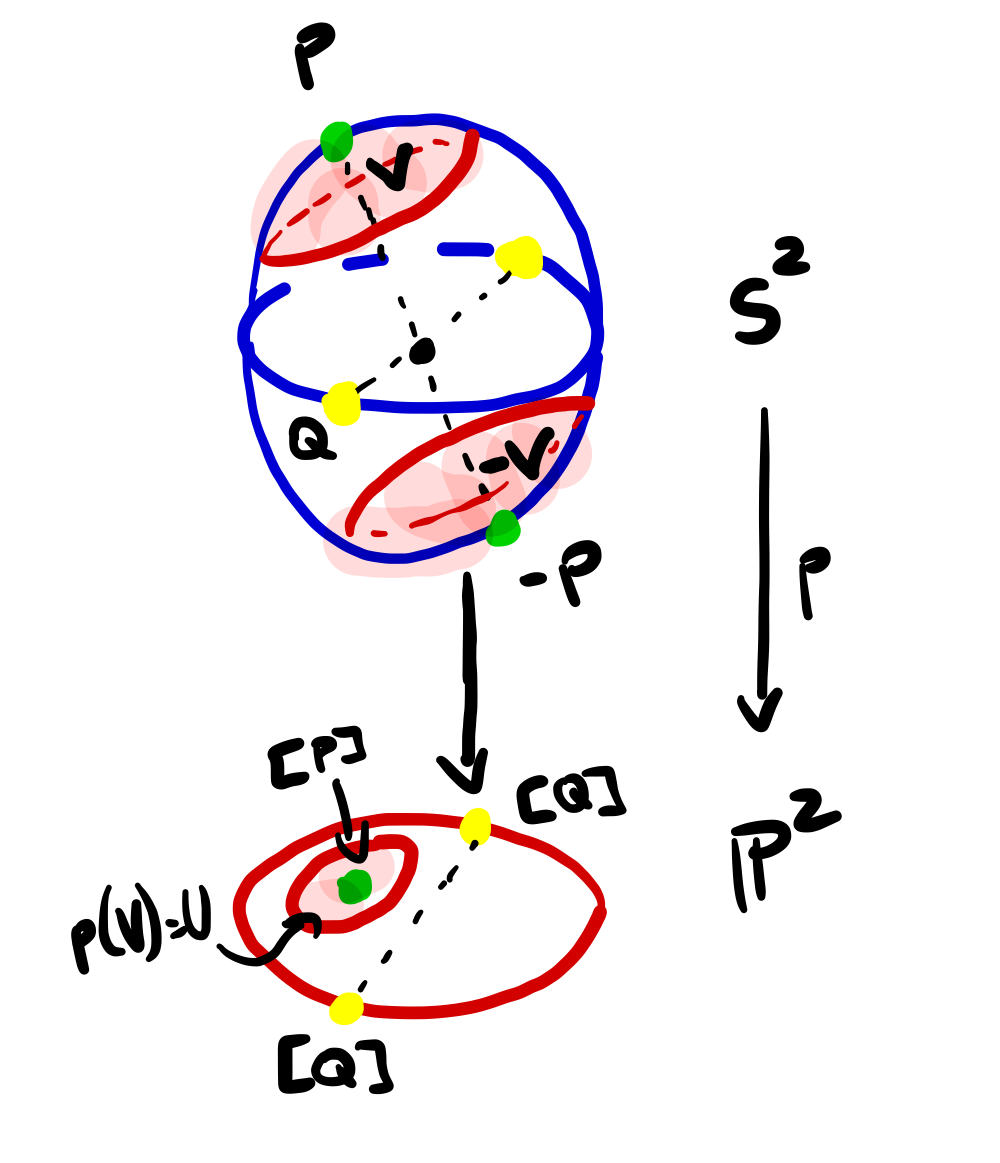 described in detail following the image